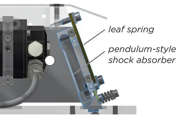 Mecanismul de acționare cu vibrații K3