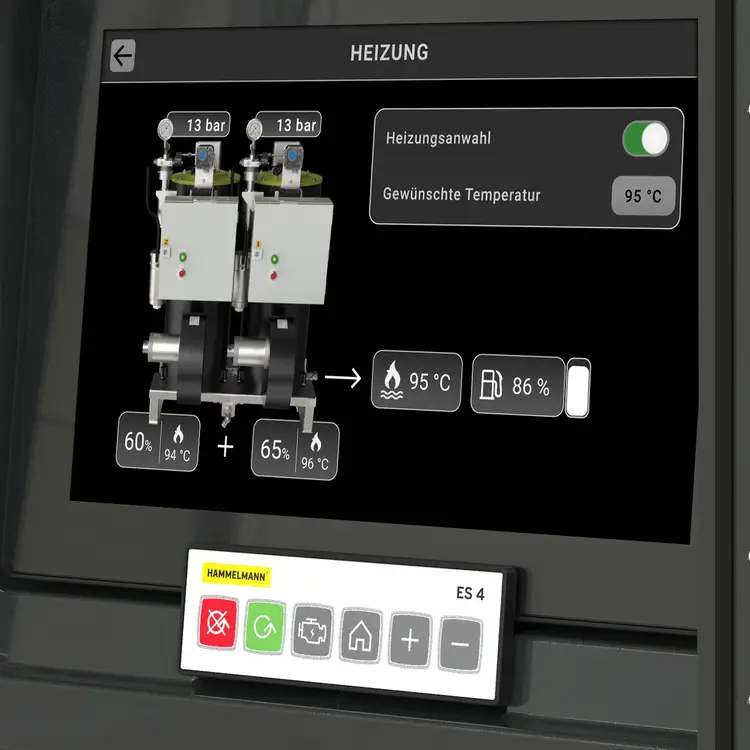 Controller ES 4 Magistrală CAN